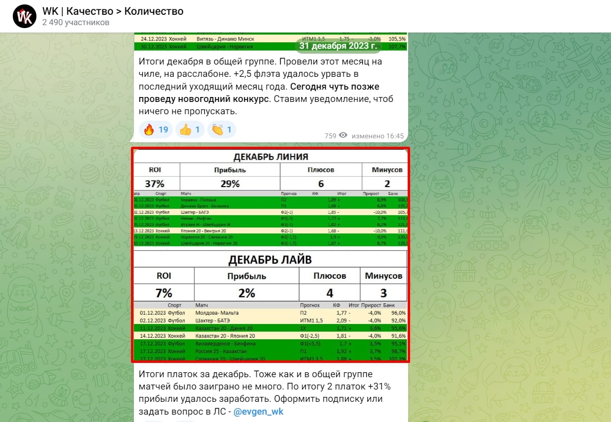 WK Качество Количество телеграм пост