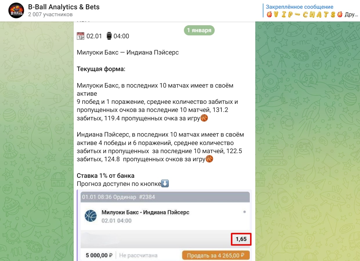 B Ball analytics телеграм пост прогноз