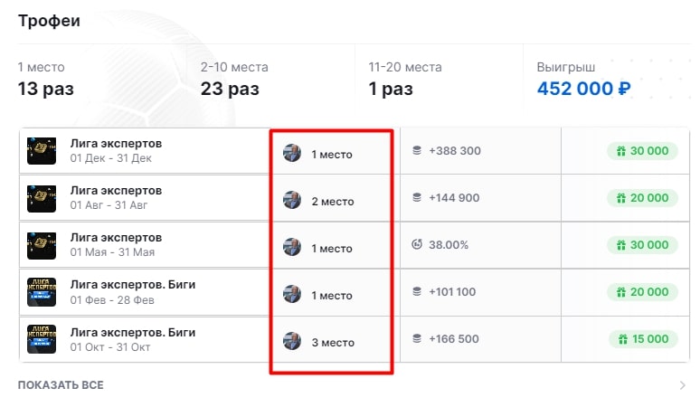 Booxmorganbet профиль трофеи