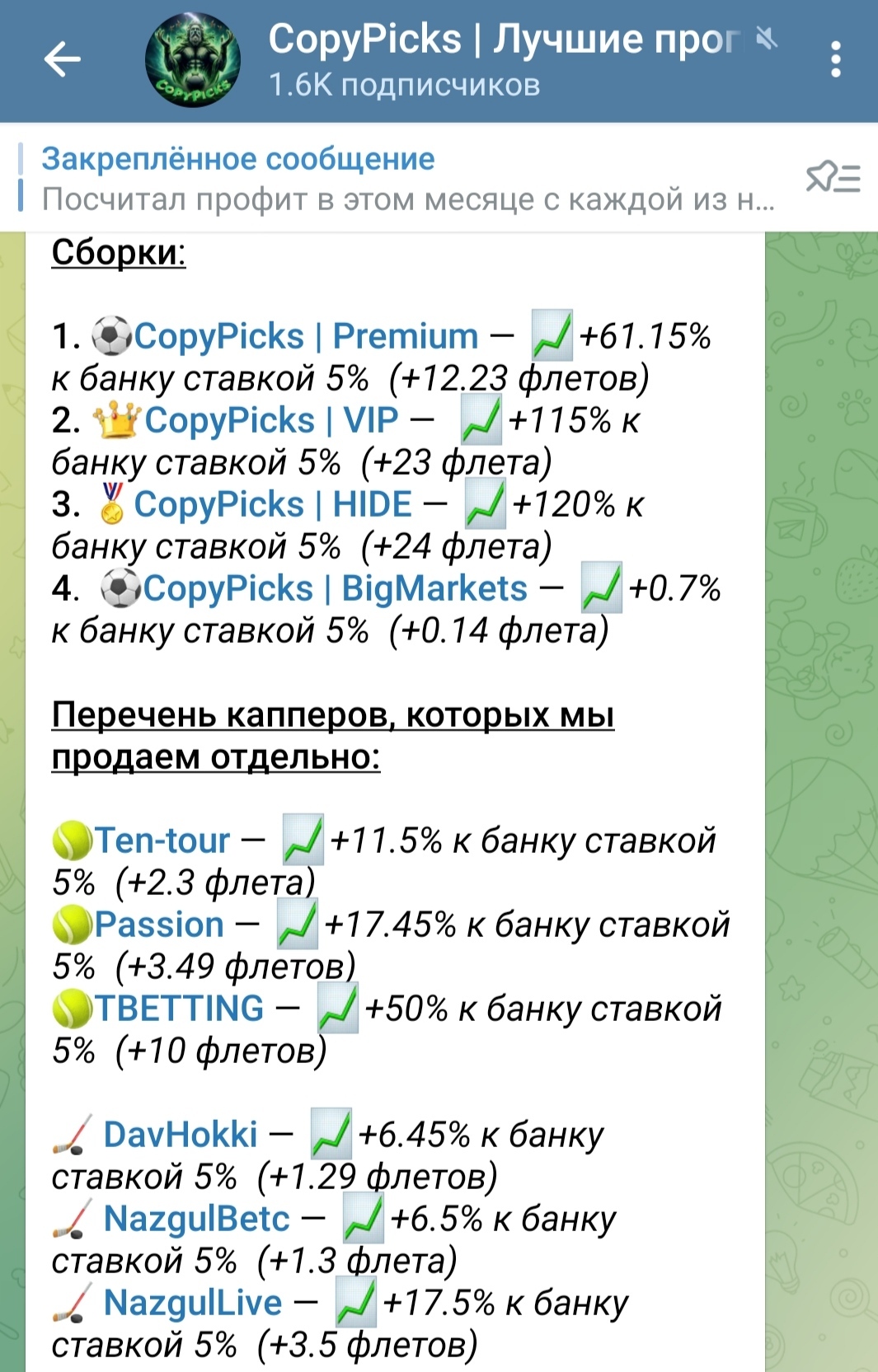 Copypicks телеграм пост