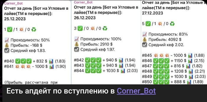 Наставник телеграм пост 