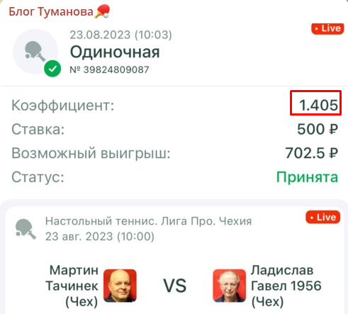 Блог Туманова Телеграмм