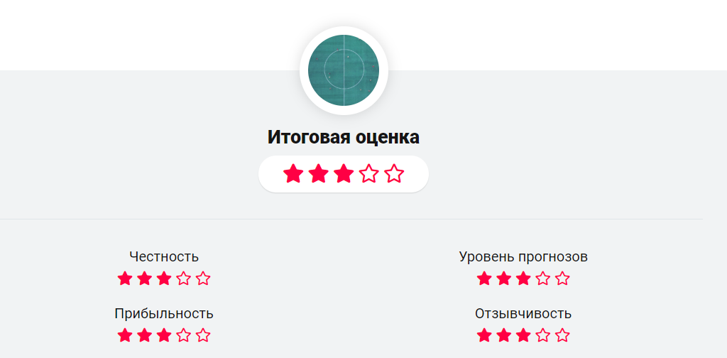 zet bet договорные матчи