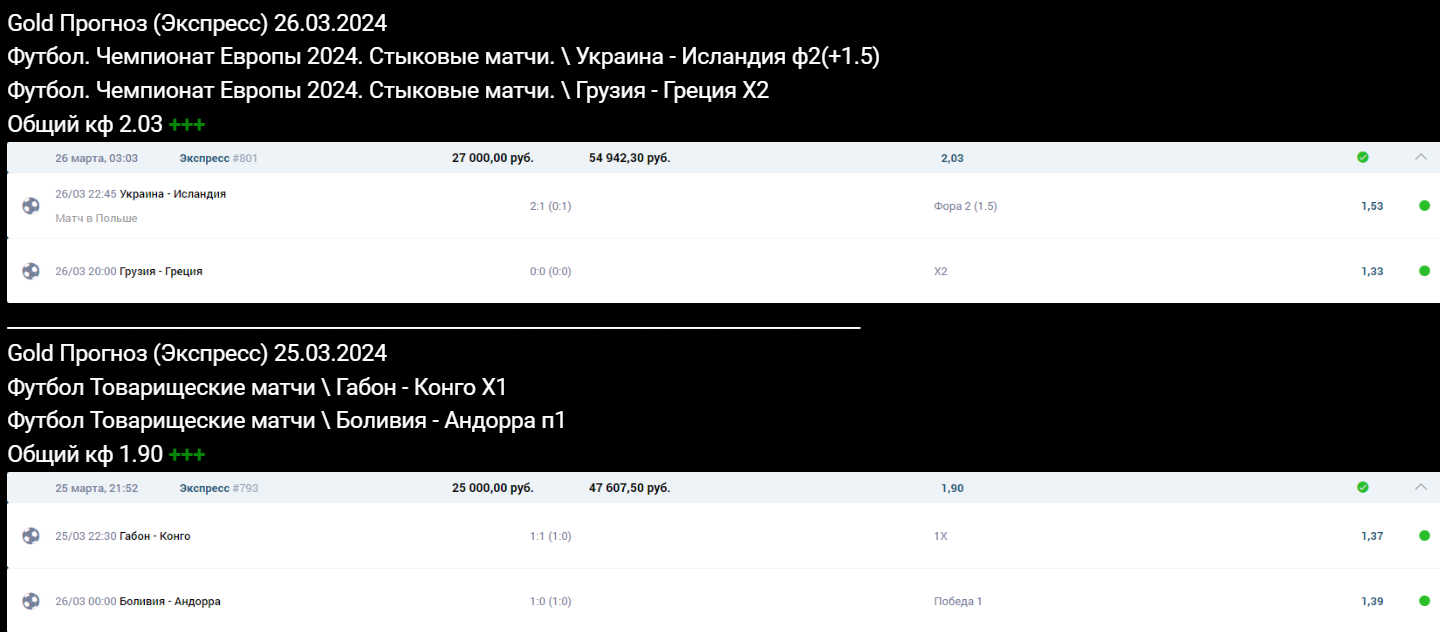 zetbet ru прогнозы на футбол