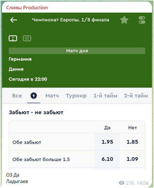 сливы production